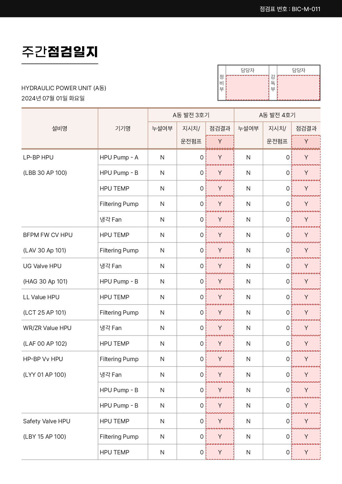 유통·서비스 문서 예시 1