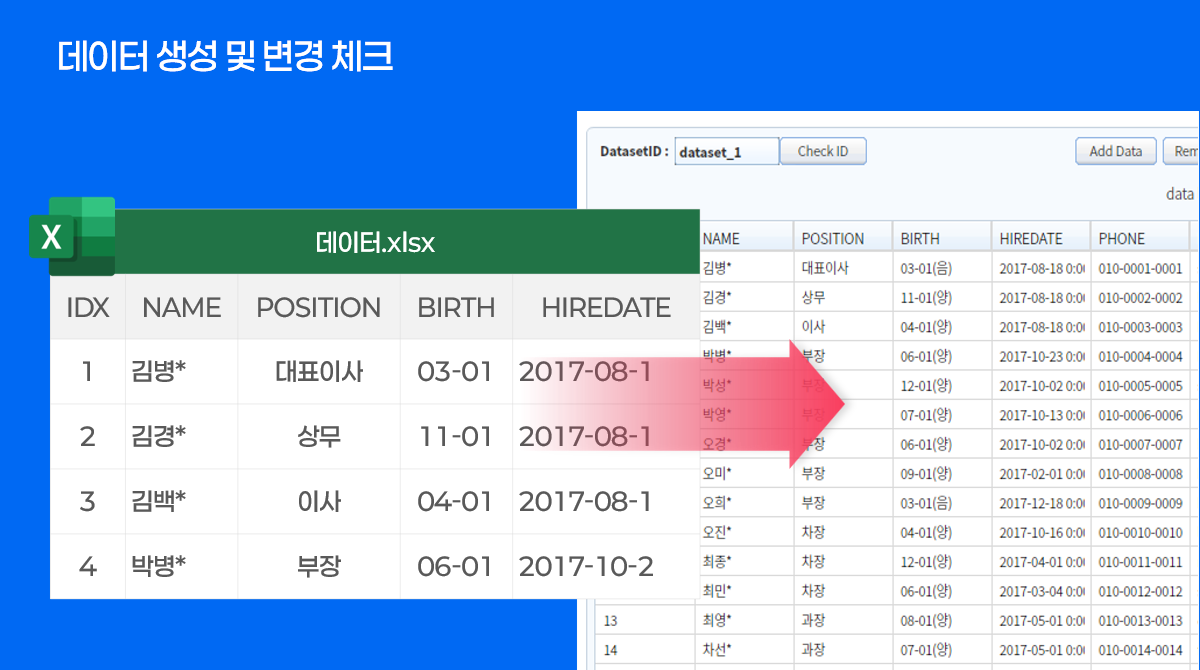 이폼 에디터 화면 1