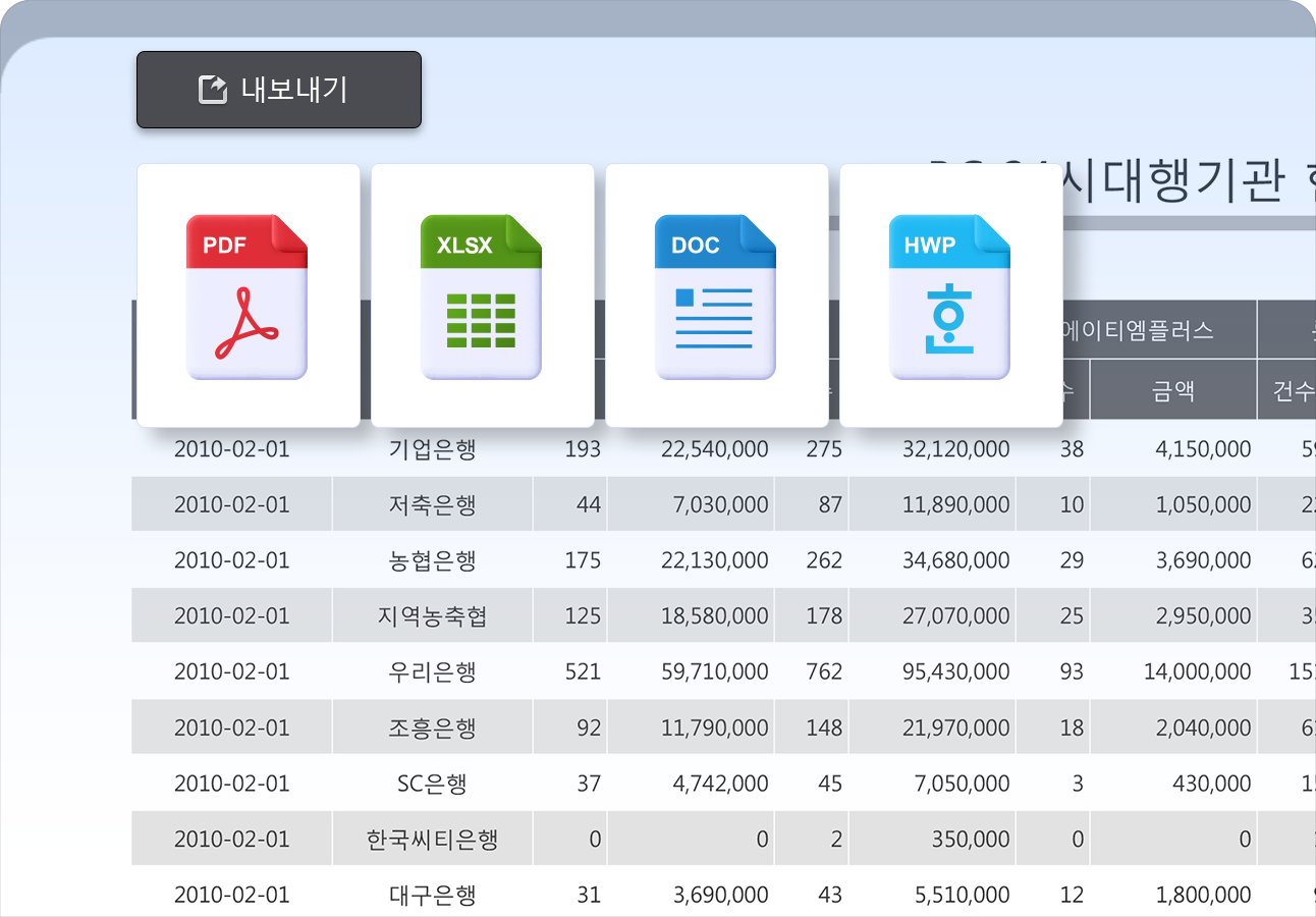 마이슈트 리포트 개요-오피스, 한글, 텍스트, 이미지, PDF 등 다양한 리포팅 저장 기능