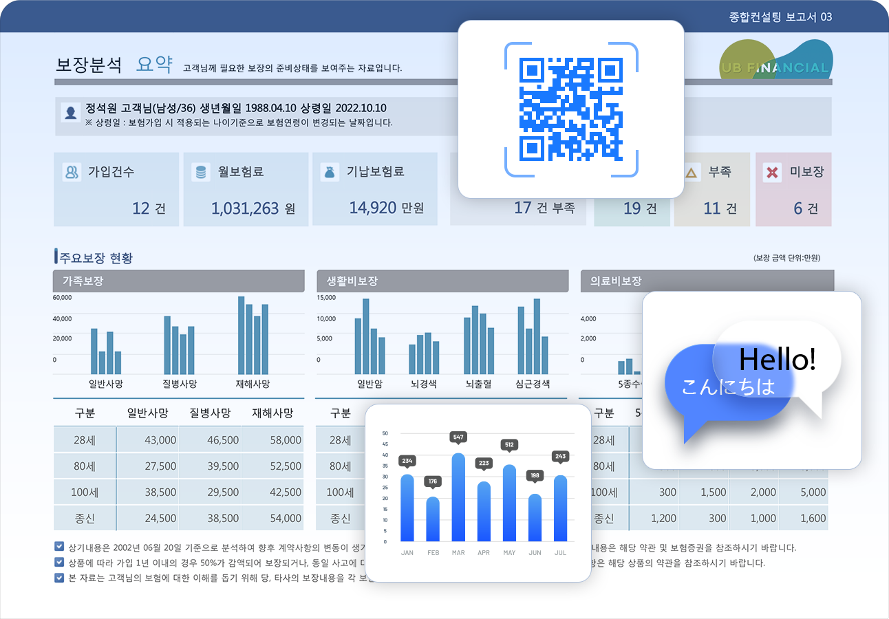 마이슈트 리포트 개요-다양한 차트 및 바코드 기능 제공